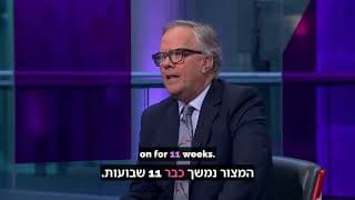 Fleur Hassan-Nahoum on Channel 4 News: The Truth About Israel's Dilemma